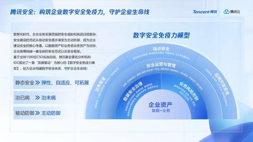 打破壁壘 騰訊安全全面適配國產軟硬件生態，推動融合創新